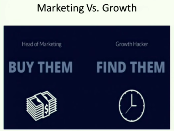 marketing-vs-growth.png
