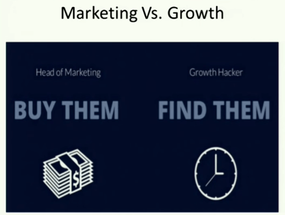 marketing-vs-growth.png
